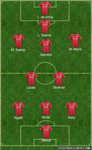 Liverpool Formation 2012