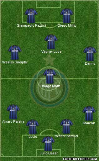 F.C. Internazionale Formation 2012