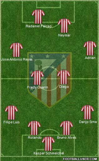 C. Atlético Madrid S.A.D. Formation 2012