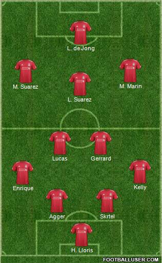 Liverpool Formation 2012
