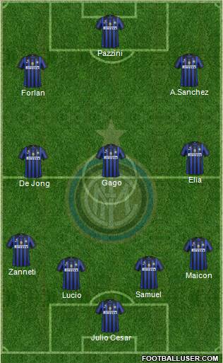 F.C. Internazionale Formation 2012