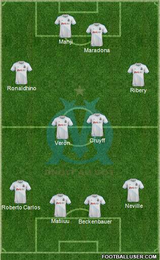 Olympique de Marseille Formation 2012