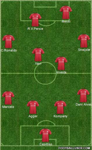 Liverpool Formation 2012