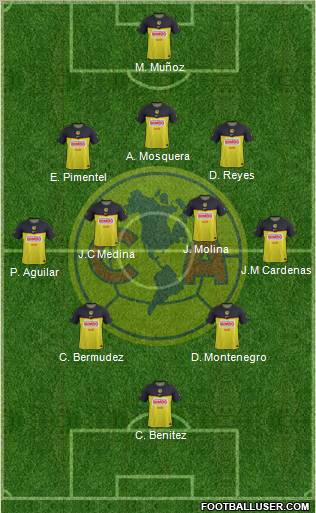 Club de Fútbol América Formation 2012