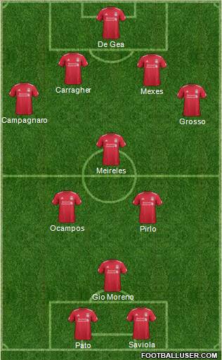 Liverpool Formation 2012