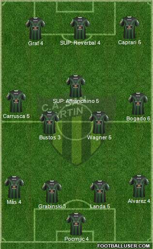 San Martín de San Juan Formation 2012