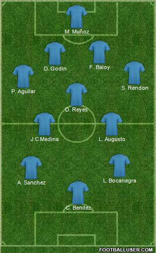 Pro Evolution Soccer Team Formation 2012