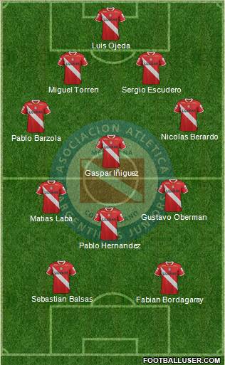 Argentinos Juniors Formation 2012