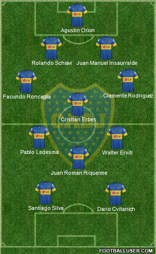 Boca Juniors Formation 2012