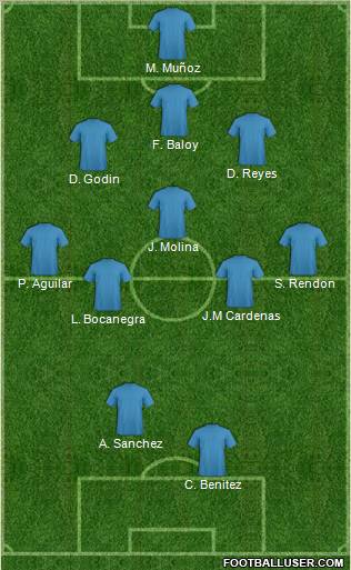 Football Manager Team Formation 2012