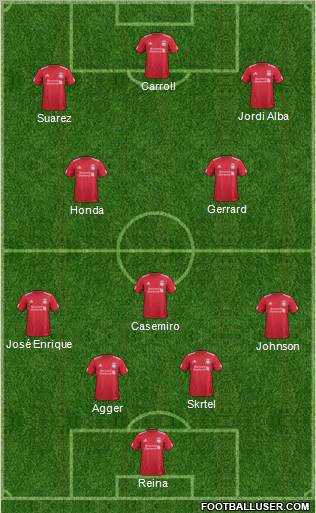 Liverpool Formation 2012