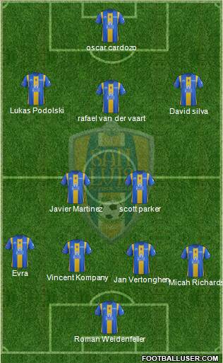 Club Real San Luis Formation 2012