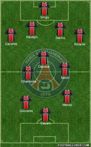 Paris Saint-Germain Formation 2012