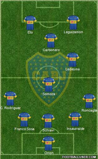 Boca Juniors Formation 2012