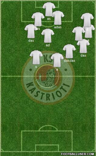 KS Kastrioti Krujë Formation 2012