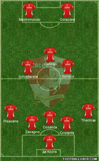 Ancona football formation