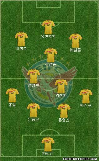Seongnam Ilhwa Chunma Formation 2012