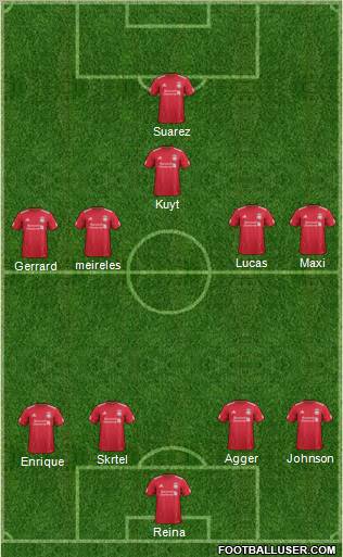 Liverpool Formation 2012