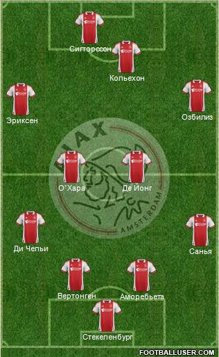 AFC Ajax Formation 2012