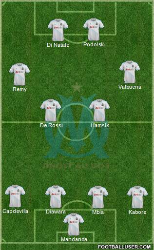 Olympique de Marseille Formation 2012