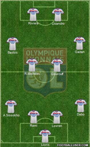 Olympique Lyonnais Formation 2012