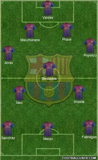 F.C. Barcelona Formation 2012