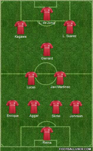 Liverpool Formation 2012