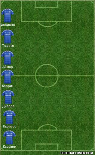 Chelsea Formation 2012