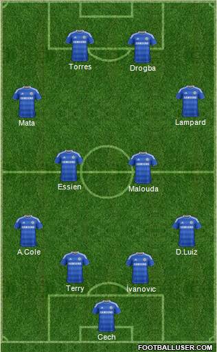 Chelsea Formation 2012