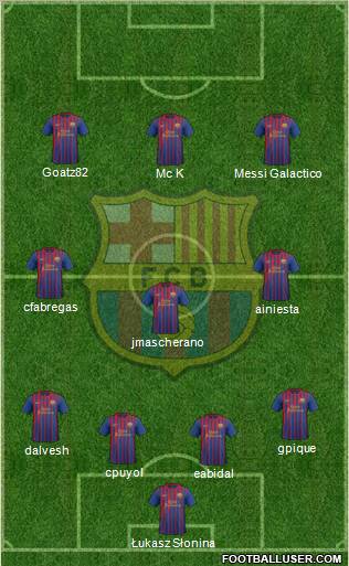 F.C. Barcelona Formation 2012