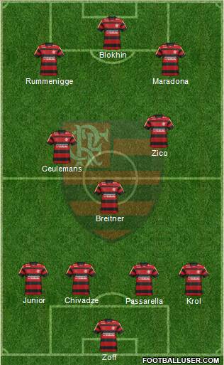 CR Flamengo Formation 2012