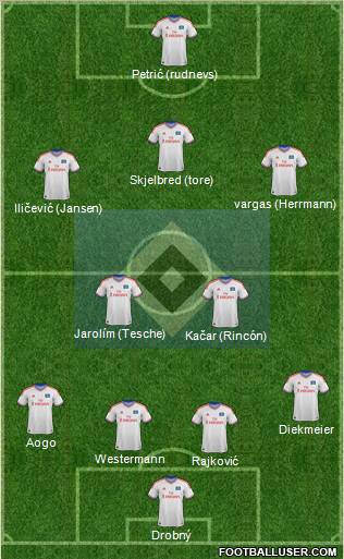 Hamburger SV Formation 2012