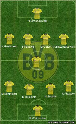 Borussia Dortmund Formation 2012
