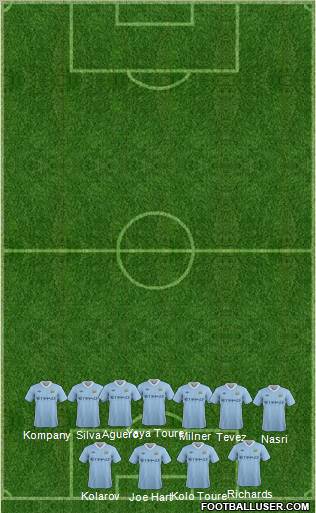 Manchester City Formation 2012
