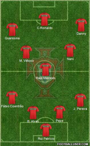Portugal Formation 2012
