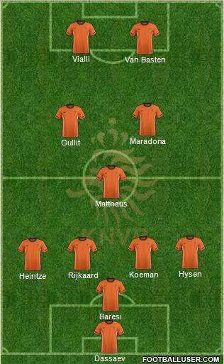 Holland Formation 2012