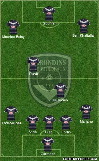 FC Girondins de Bordeaux Formation 2012