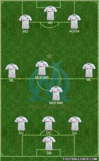 Olympique de Marseille Formation 2012