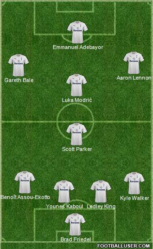 Tottenham Hotspur Formation 2012