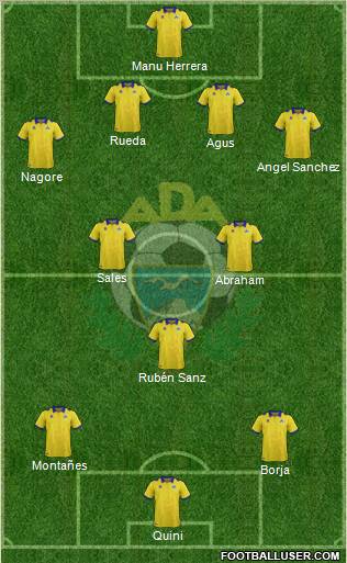 A.D. Alcorcón Formation 2012