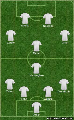 Pro Evolution Soccer Team Formation 2012