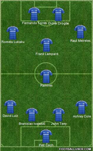 Chelsea Formation 2012