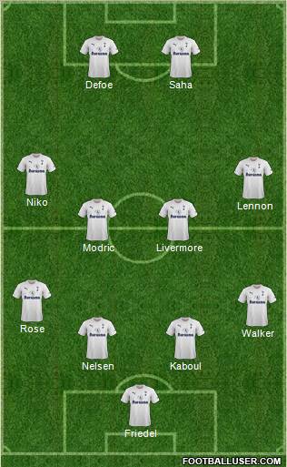 Tottenham Hotspur Formation 2012