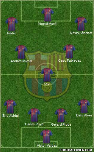 F.C. Barcelona Formation 2012