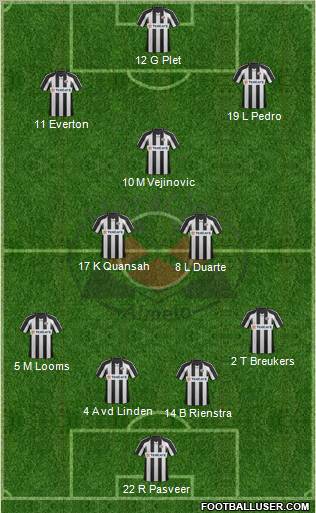 Heracles Almelo Formation 2012