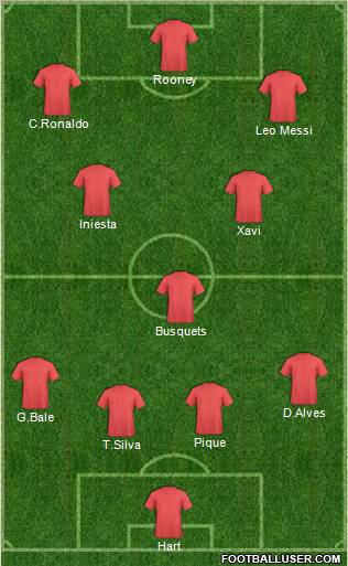Europa League Team Formation 2012