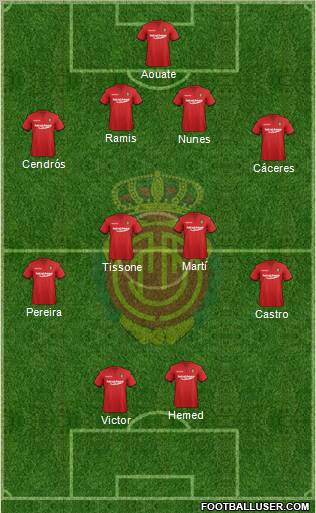 R.C.D. Mallorca S.A.D. Formation 2012