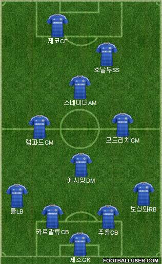 Chelsea Formation 2012