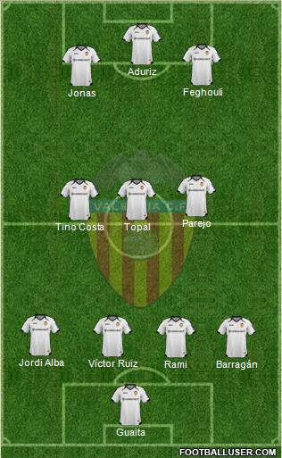 Valencia C.F., S.A.D. Formation 2012