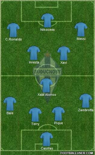 FK Buducnost Podgorica Formation 2012